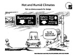 Hot and Humid Climate and Hurricane considerations in Building Enclosure Design Discusses hazards and perils such as: flood, posthurricane scarcities, sun, rain, humidity, temperature, wildlife, wind, windborne debris, etc. 